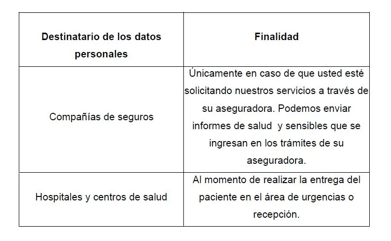 Tabla